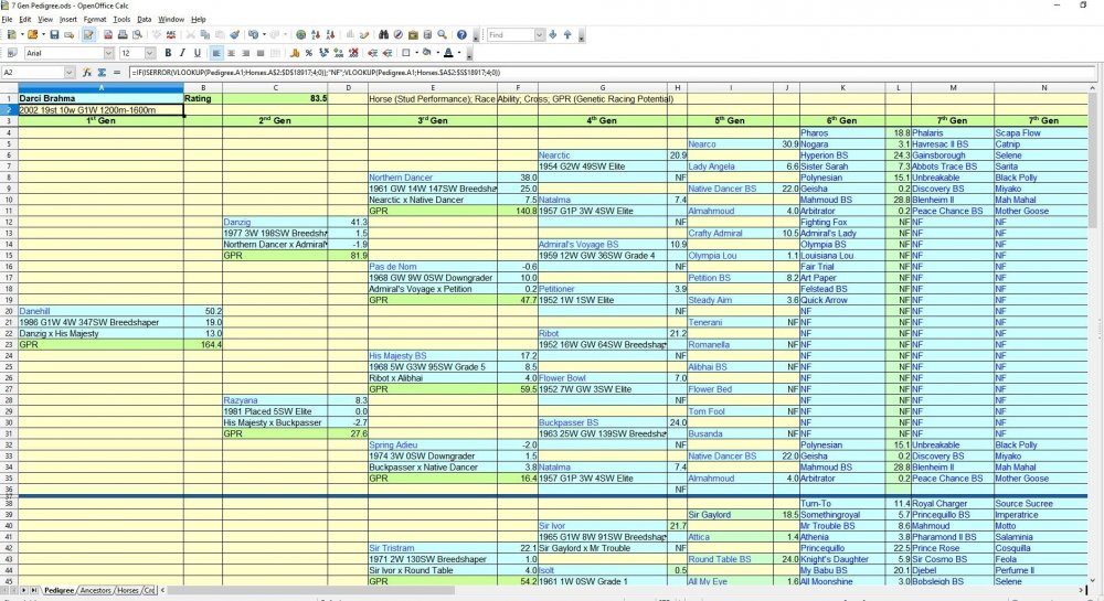 7 Gen. Pedigree Chart.jpg