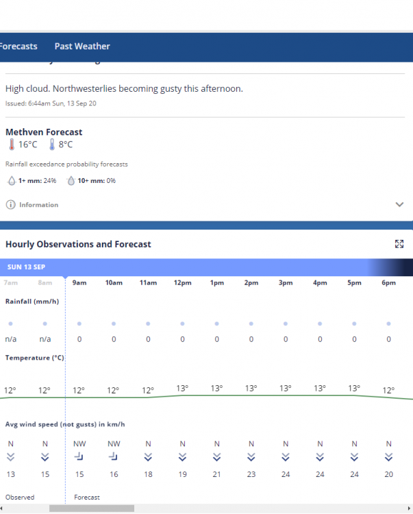 screenshot-www.metservice.com-2020.09.13-08_29_27.png