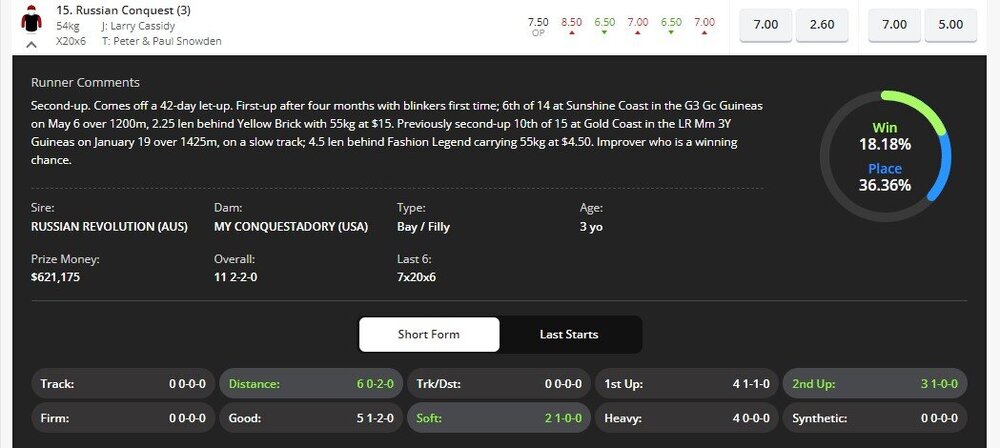 Russian Conquest.jpg