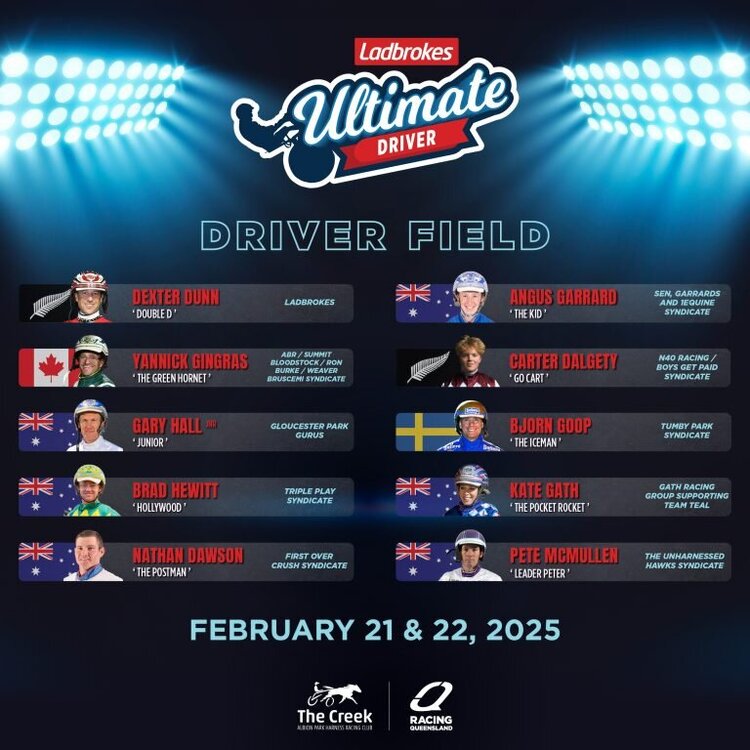 20241205_Ultimate_Driver_Card_v02_1080-x-1080-768x768.thumb.jpg.45f3abf169d3029b1d2f4ed25aa7234a.jpg