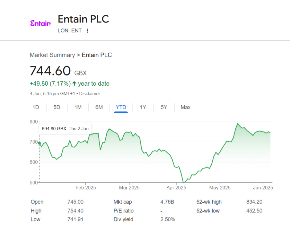 Screenshot 2025-06-05 161714.png